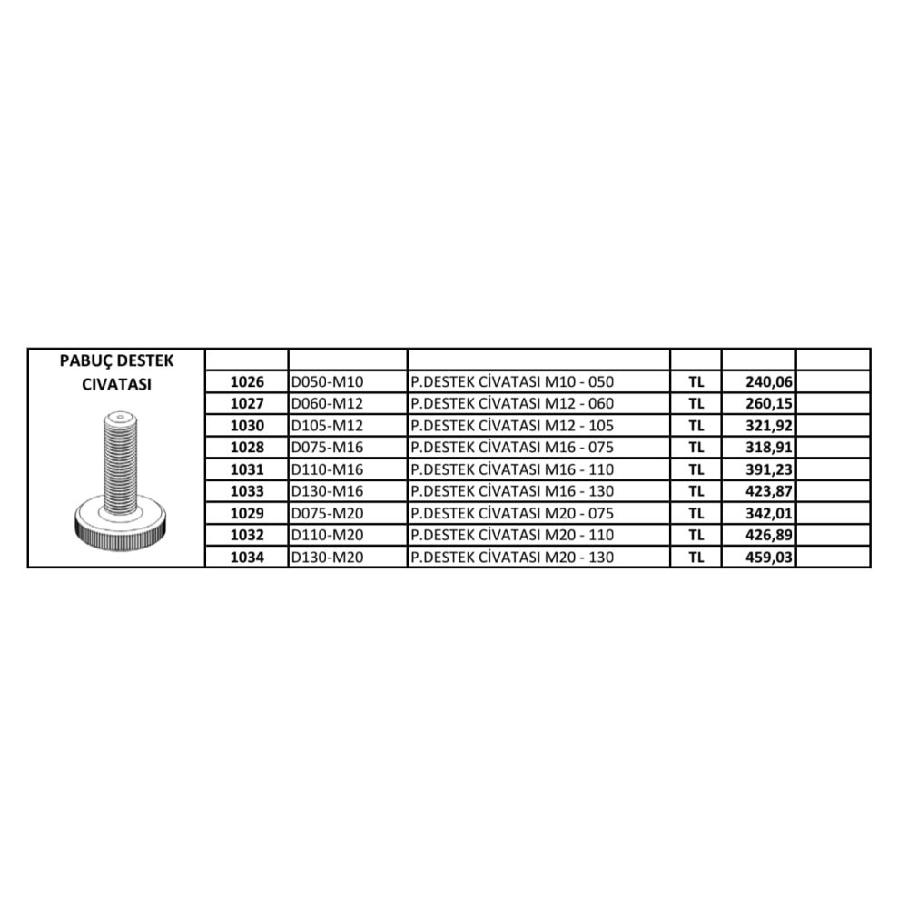 WİSSER BAĞLANTI EKİPMANLARI WİSSER Pabuç Destek Civatası - M10 x D50 / FİYAT / DELTA TEKNİK