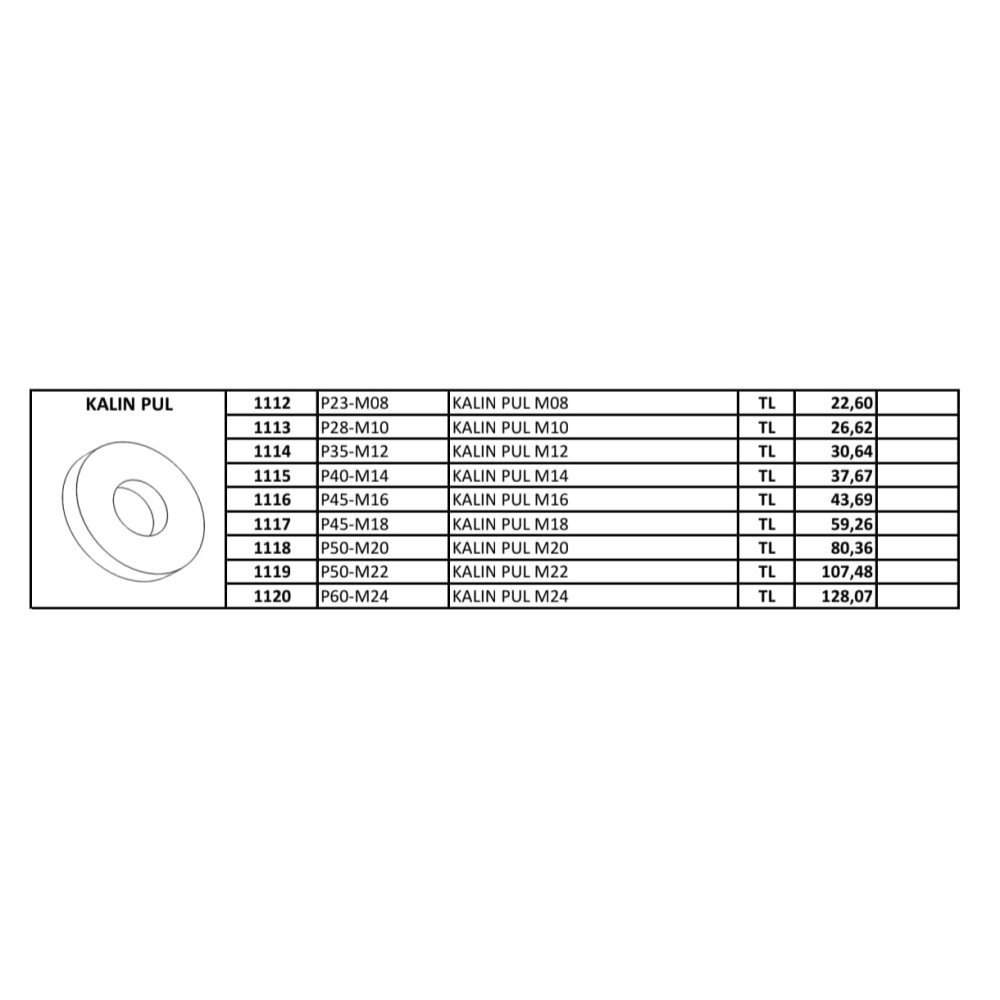 WİSSER BAĞLANTI EKİPMANLARI WİSSER M8 - M24 KALIN PUL / FİYAT / DELTA TEKNİK