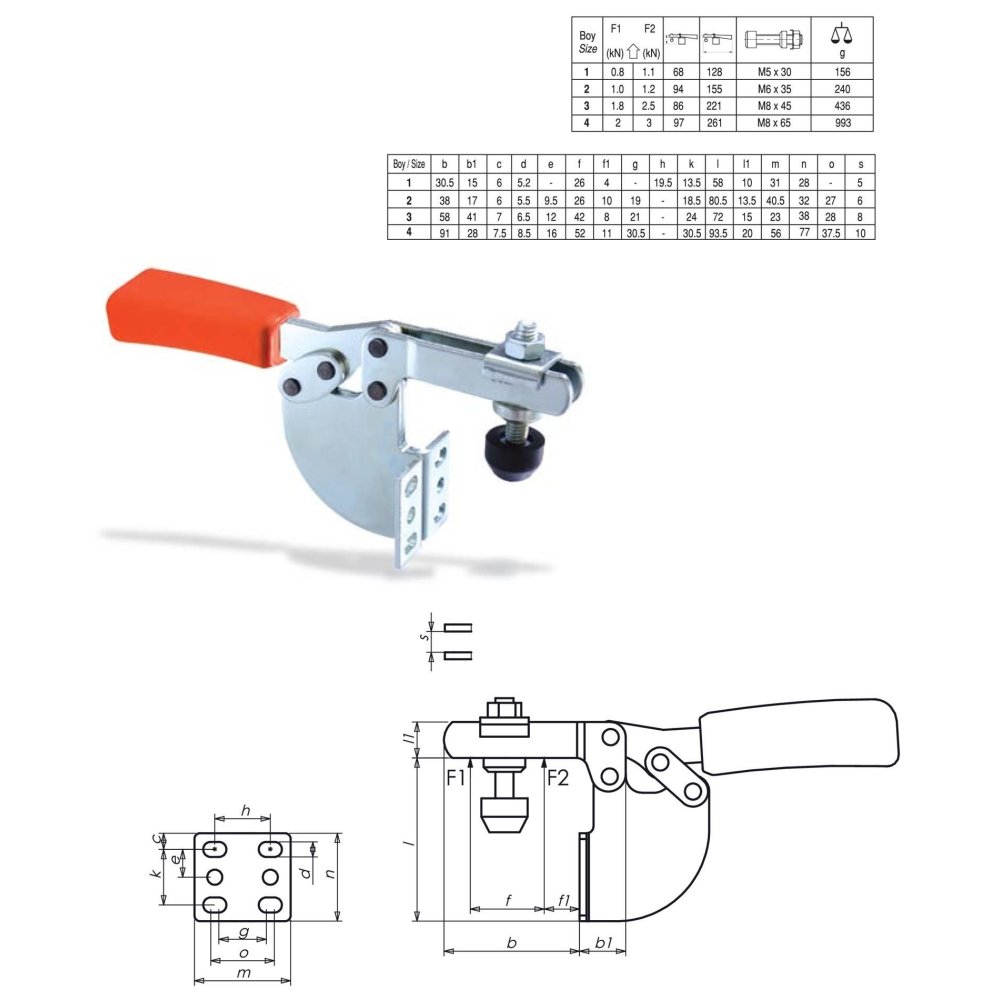 ÇİZMAK M22/833/1 Çizmak Bağlama Elemanı / FİYAT / DELTA TEKNİK HIRDAVAT
