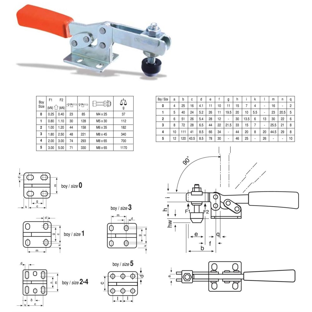 ÇİZMAK M20/830/0 Çizmak Bağlama Elemanı / FİYAT / DELTA TEKNİK HIRDAVAT