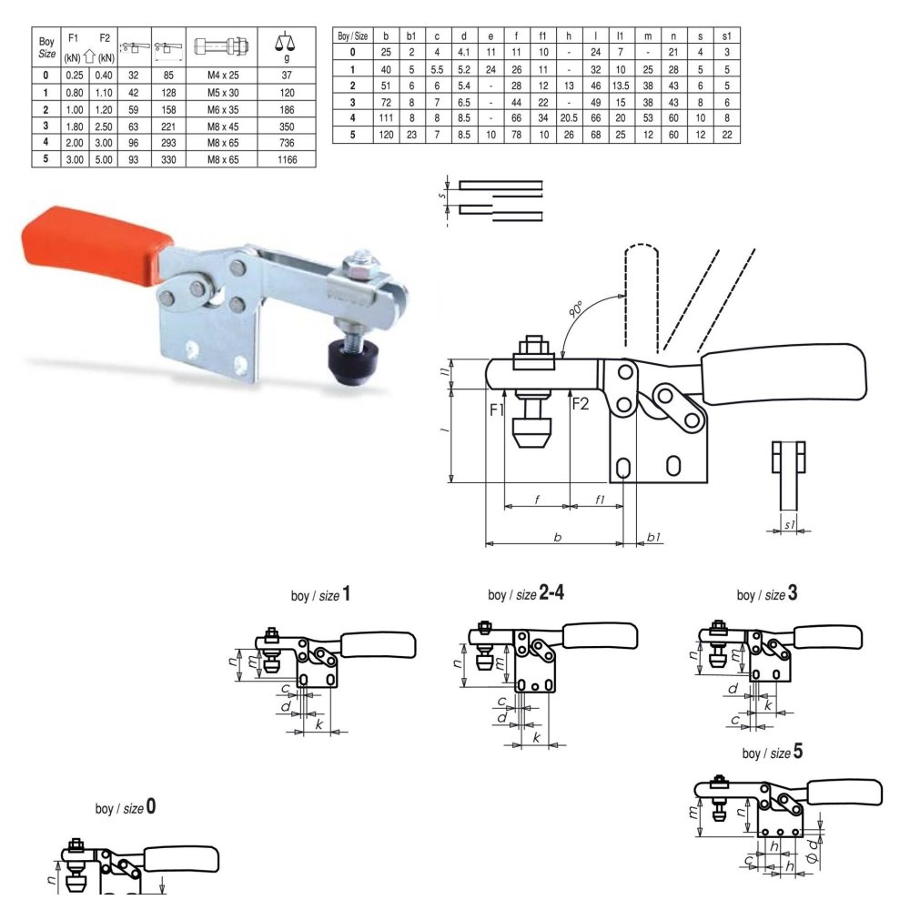 ÇİZMAK M21/832/0 Çizmak Bağlama Elemanı / FİYAT / DELTA TEKNİK HIRDAVAT