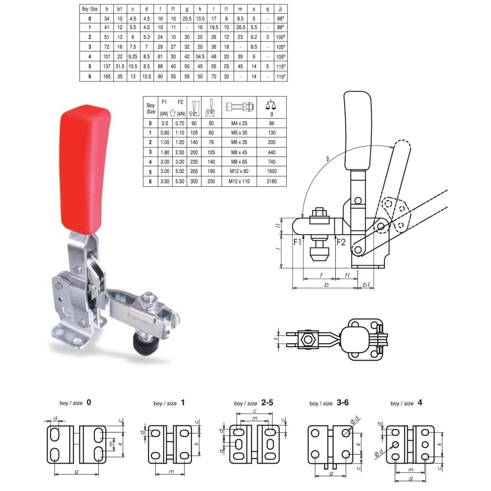 ÇİZMAK M10/800 Çizmak Bağlama Elemanı / FİYAT / DELTA TEKNİK HIRDAVAT