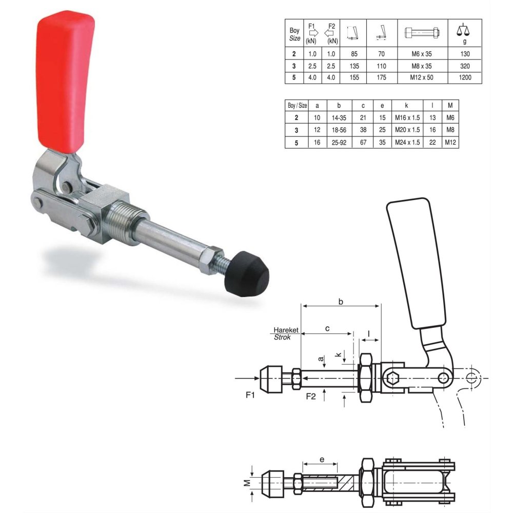 ÇİZMAK M61/844/2 Çizmak Bağlama Elemanı / FİYAT / DELTA TEKNİK HIRDAVAT