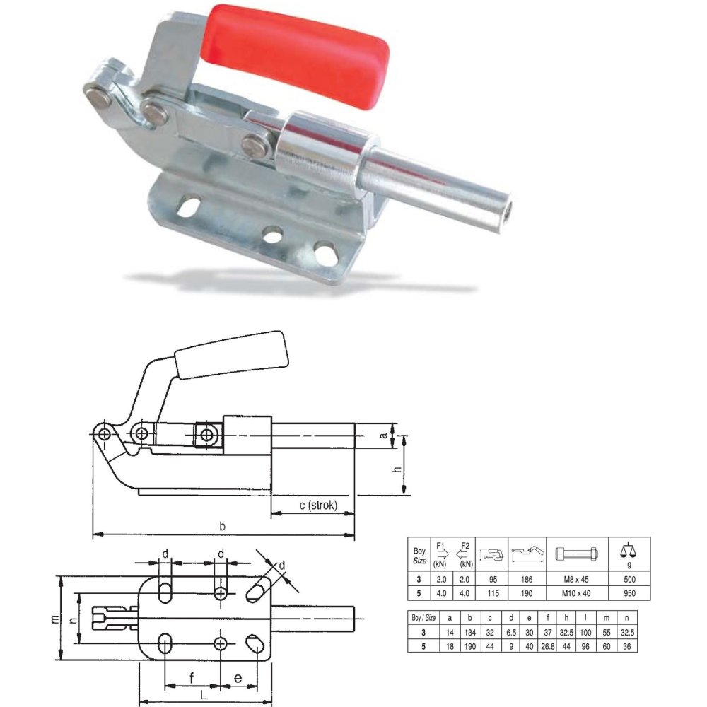 ÇİZMAK M62/842SC/3 Çizmak Bağlama Elemanı / FİYAT / DELTA TEKNİK HIRDAVAT
