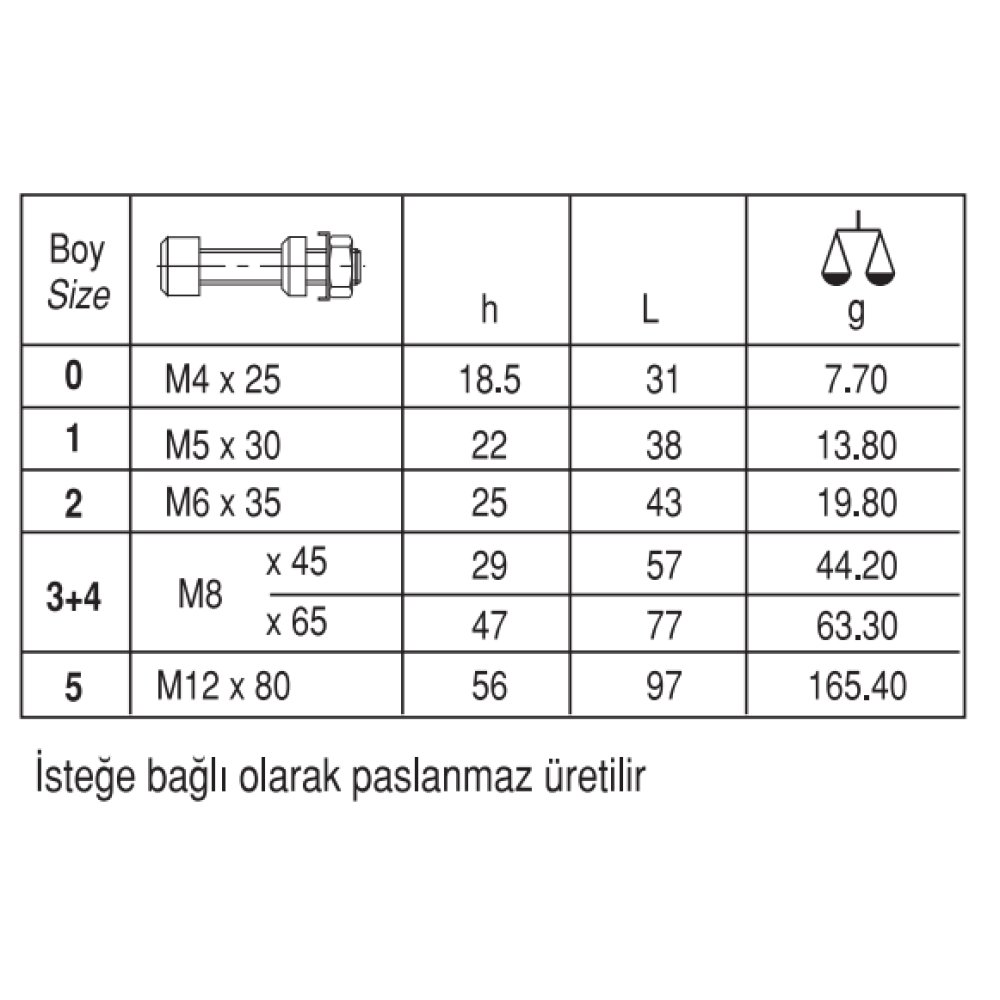 ÇİZMAK MS10/20/891/0 Çizmak Bağlama Elemanı / FİYAT / DELTA TEKNİK HIRDAVAT