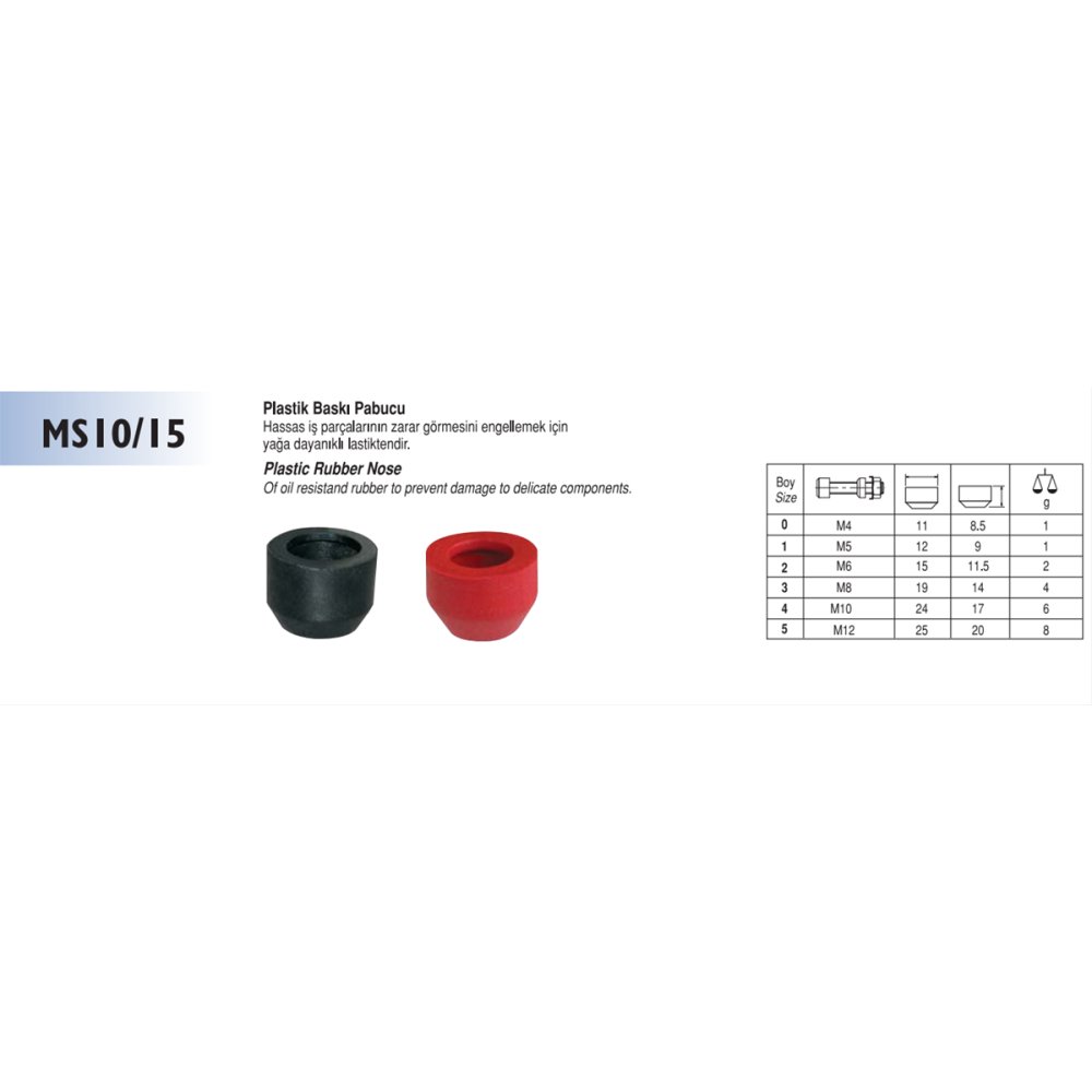 ÇİZMAK MS10/15/893/0 Çizmak Bağlama Elemanı / FİYAT / DELTA TEKNİK HIRDAVAT
